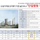 주월환경 - 광산구 | 주월환경
