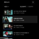 [일상블로그] 1209-1215 / 헐리우드 48 시간 후기 + 패션쇼👗👑