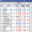 우진종합건설(주) 이미지