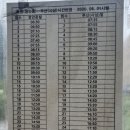 안청초등학교 이미지