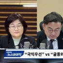 [뉴스하이킥] "尹 지지율 하락, 이 정도면 다행"이라는 국민의힘 이미지