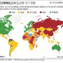 [ 2017 인신매매 보고서 등급 ] ...... 한국 1등급, 일본 2등급, 중국 3등급 이미지