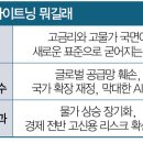 에버주유소