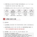 한국스마트컨설팅협회