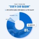탤런트 이미지
