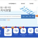 포항문덕간호학원 이미지