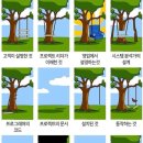 예소프트웨어 이미지