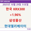 성남물산