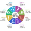153피아노음악학원