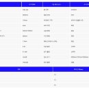 에이치에이치컴퍼니 이미지