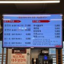 구로구청 | 대림역 고기 무한리필 맛집 찾는다면 | 셀프바까지 갖춘 메가삼겹살 구로구청점 후기