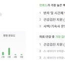 (주)유니테크 - 평택시 | (주)유니테크