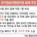 자발적으로 중대재해 발언을 쏟아내는 이재명 대통령 앞에서, 아무 말도 못 하는 무책임한 노동부 장관 김영훈 이미지