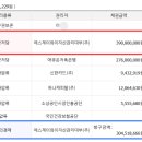 제이와이자산관리 이미지