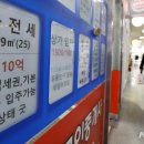 이영환공인중개사사무소 이미지