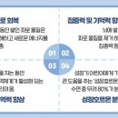 문산MTA태권도장 이미지