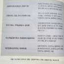 독후감: 퀀트의 세계
