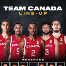 NBA리거 다수포함되며 우승후보되는 캐나다 농구월드컵 라인업 이미지
