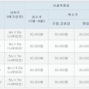 금산인삼골오토캠핑장 이미지