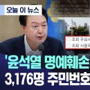 윤석열 명예훼손 수사한 검찰 3,176명 주민번호·주소 탈탈 이미지