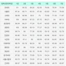 전남대학교 법학전문대학원 이미지
