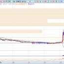 CS메딕스 이미지