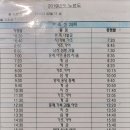 개금약초 이미지