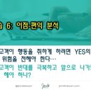채도 이미지
