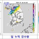 [7.18. 08:00] 7.16~18일 호우 상황