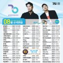 럭키노래연습장 이미지