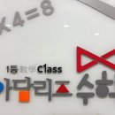 한글교실(심화) | 5-6세 아담리즈 1년 다니는 걸 지켜본 워킹맘의 솔직후기 &amp; 꿀팁 등 (대구달서센터)