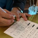 메저먼트 | 분위기 낭낭한 주화원에서 직접 만드는 프라이빗 칵테일 클래스!