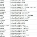 어썸무인텔1 네이버블로그