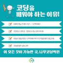 컴퓨터와 소통하는 코딩 이미지