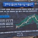 동서마을회관 티스토리