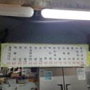 장미김밥 | 장미상가 분식집 무궁화분식 김밥 튀김 떡볶이 후기