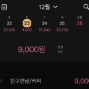이디야커피 오창2산업단지점
