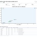 연제구-174 티스토리
