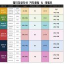캘리잉글리쉬영어학원