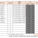 서광창호 이미지