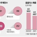 홈플러스익스프레스(등3) 이미지