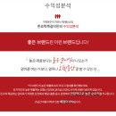 (주)지강푸드