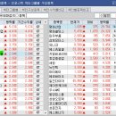 엘티씨에스 이미지
