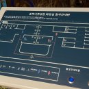 송파나루(놀이마당) 화장실 이미지