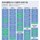 태성에스아이