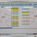 강대섭 탁구교실 이미지