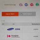 자동차보험 캐롯 별론가요? 이미지