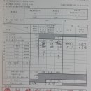 의정부시 개표방송 완전 조작(11/15고소, 1.22각하,2.18항고)1분데이터조작,팩스누락,유령투표, 공표시각오기,수개표누락, 미분류44,팩스전송누락, 데이터조 이미지