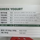 CU서울여대후문 | [서울여대 맛집/ 아일림🥪] 내돈내산 샌드위치 맛집으로 인정! (서울여대 후문)