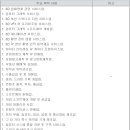 주식회사 덱스터스튜디오 이미지